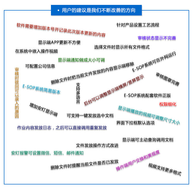 sop作業(yè)指導書系統(tǒng)用戶建議