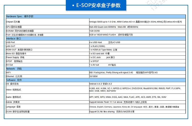 E-SOP電子作業(yè)指導書產(chǎn)品參數(shù)