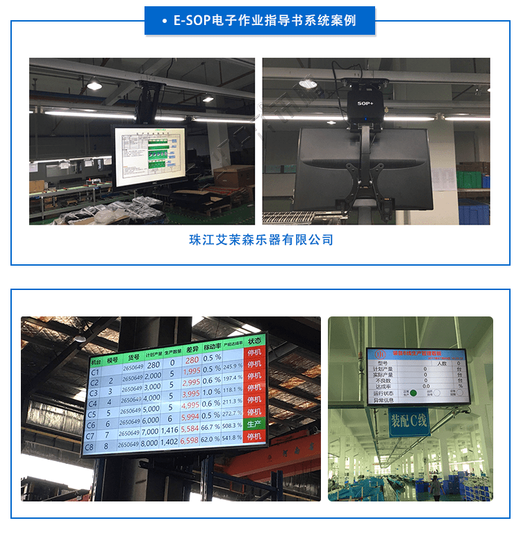 訊鵬Windows作業(yè)指導(dǎo)書(shū)軟件案例展示