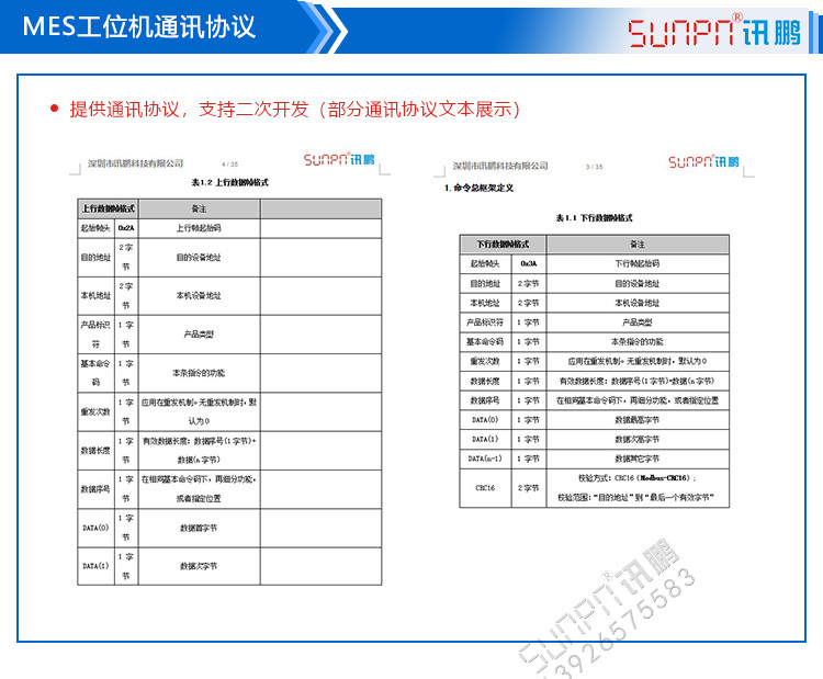 MES工位機通訊協(xié)議