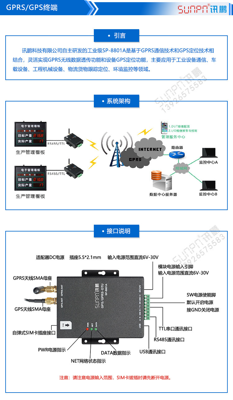 GPRS終端通訊模塊產(chǎn)品介紹 GPRS終端通訊模塊產(chǎn)品介紹