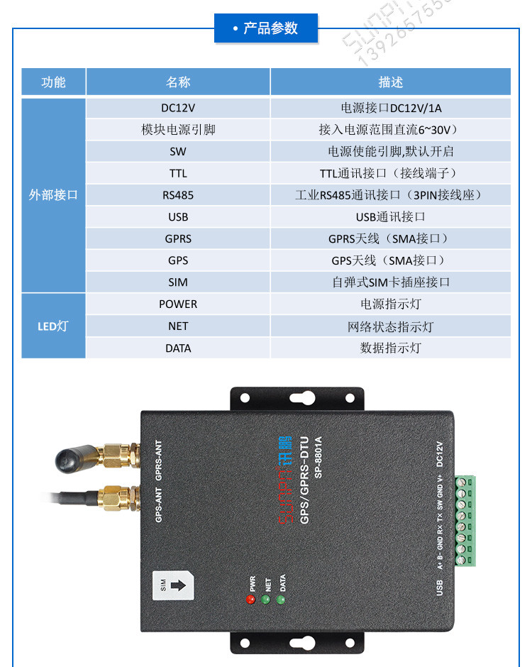 GPRS終端通訊模塊產(chǎn)品參數(shù) GPRS終端通訊模塊產(chǎn)品參數(shù)