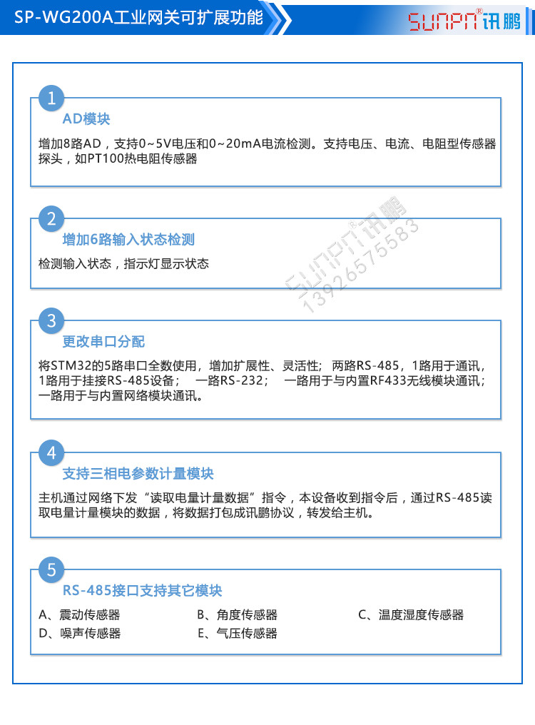 工業(yè)物聯(lián)網(wǎng)關(guān)擴(kuò)展功能