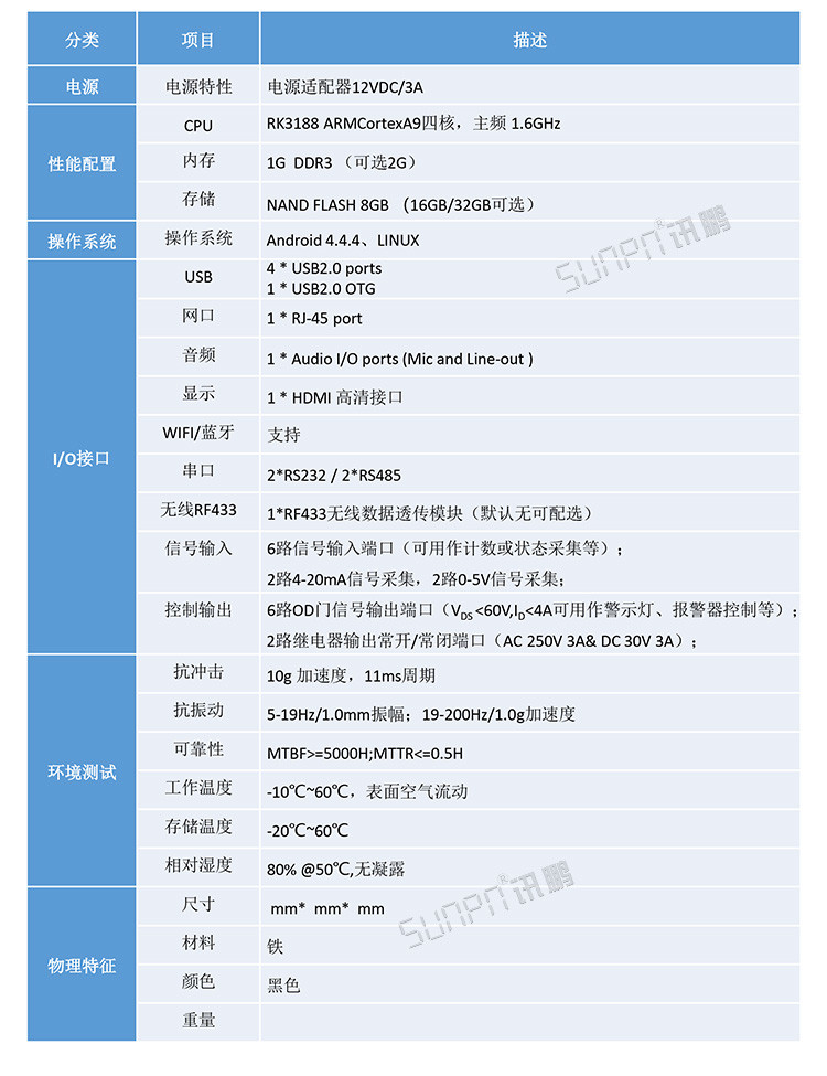工控小電腦規(guī)格參數(shù)