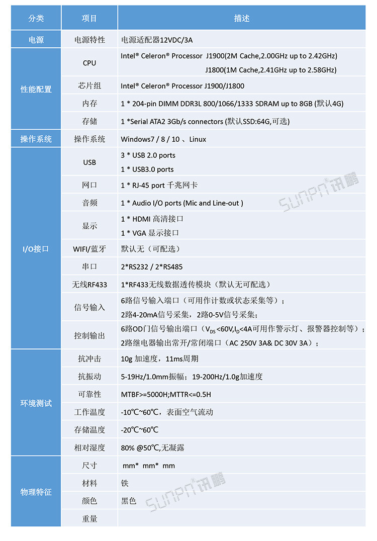 電子看板系統(tǒng)主機(jī)參數(shù) 電子看板系統(tǒng)主機(jī)參數(shù)