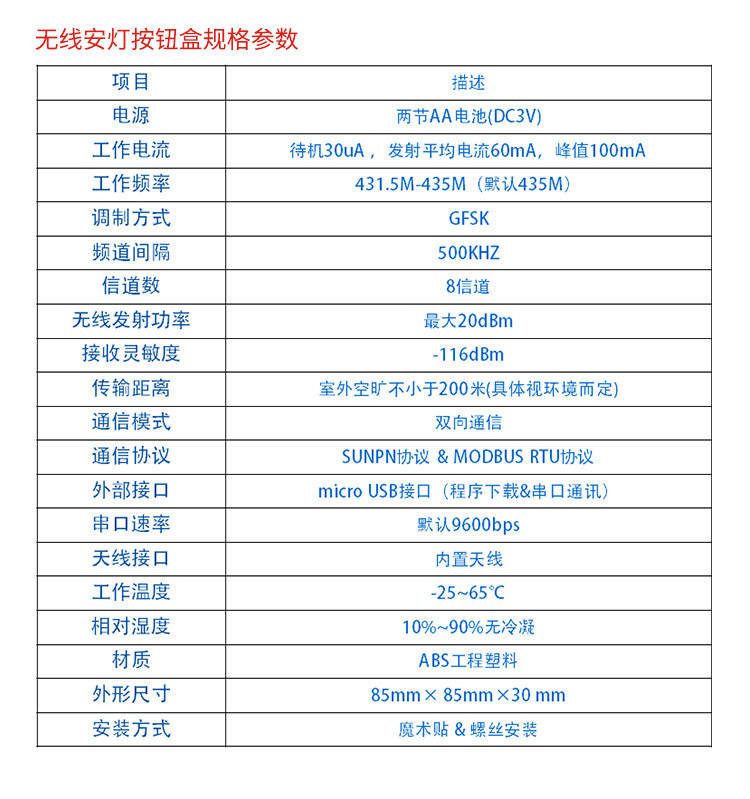 工位狀態(tài)報警按鈕盒產(chǎn)品參數(shù)