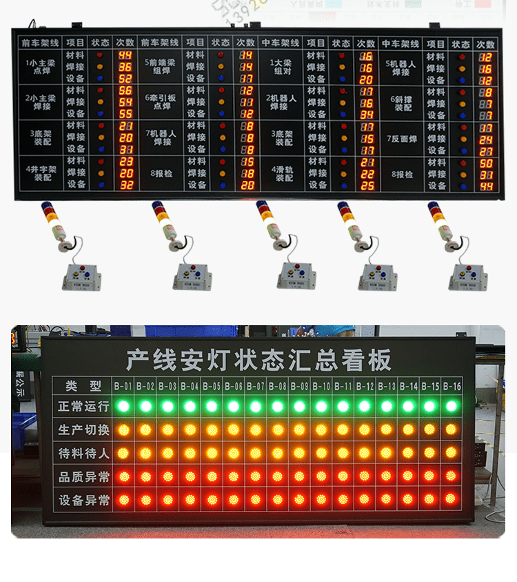 無線安燈系統(tǒng)案例參考