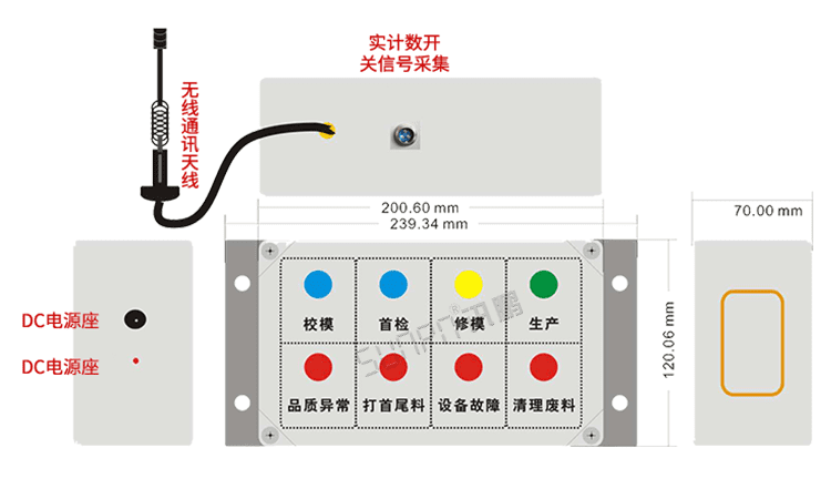 注塑、沖壓機臺系統(tǒng)硬件結(jié)構(gòu)展示