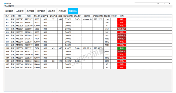 注塑、沖壓機臺系統(tǒng)顯示端展示