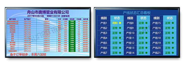 注塑、沖壓機臺系統(tǒng)案例參考