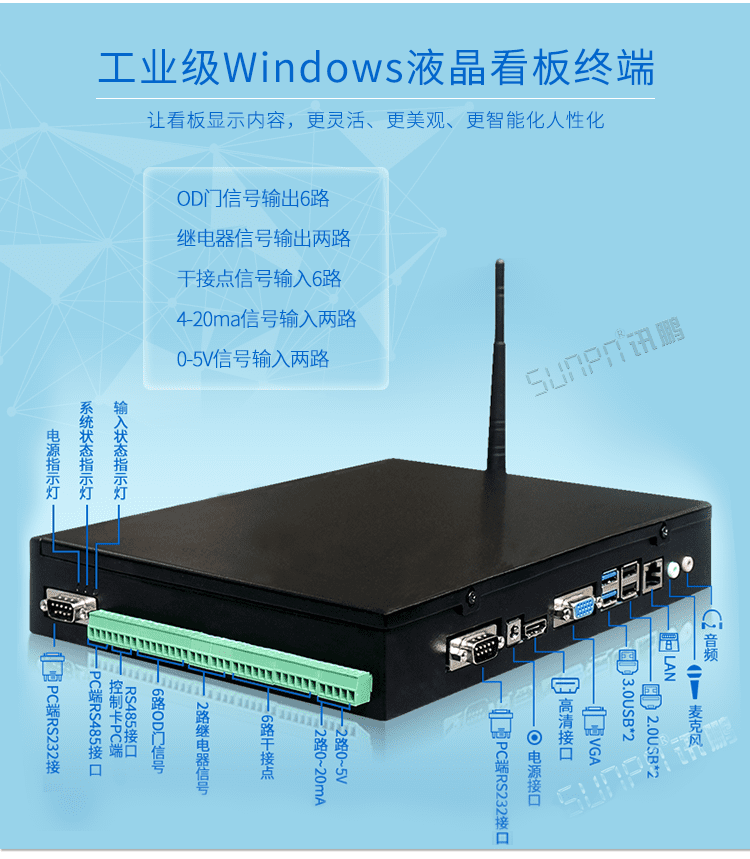 液晶生產(chǎn)管理看板系統(tǒng)產(chǎn)品介紹