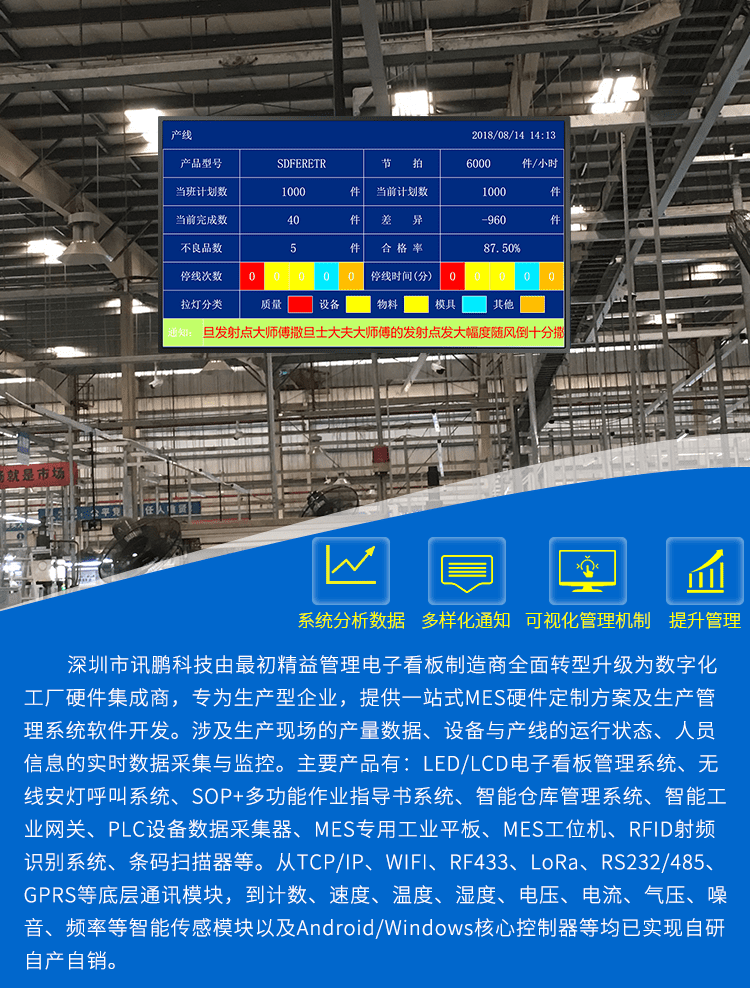 機(jī)臺(tái)設(shè)備生產(chǎn)管理看板軟件產(chǎn)品介紹