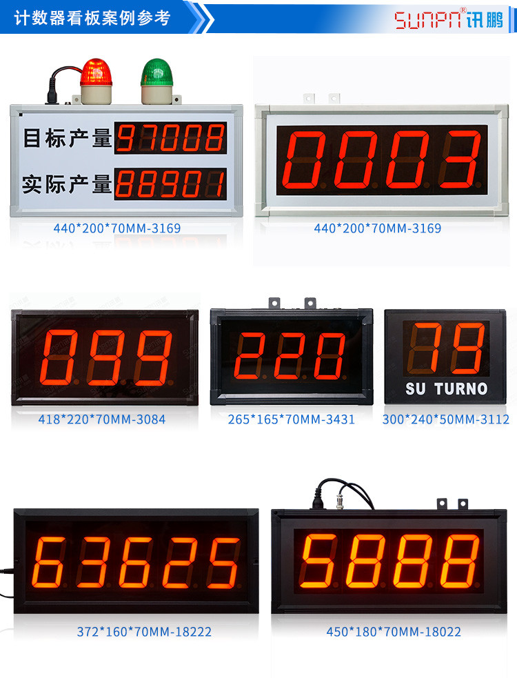 計數(shù)器顯示屏案例參考