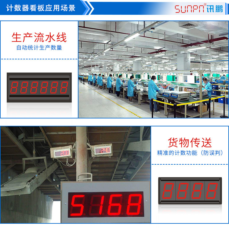 計數(shù)器顯示屏應(yīng)用場景