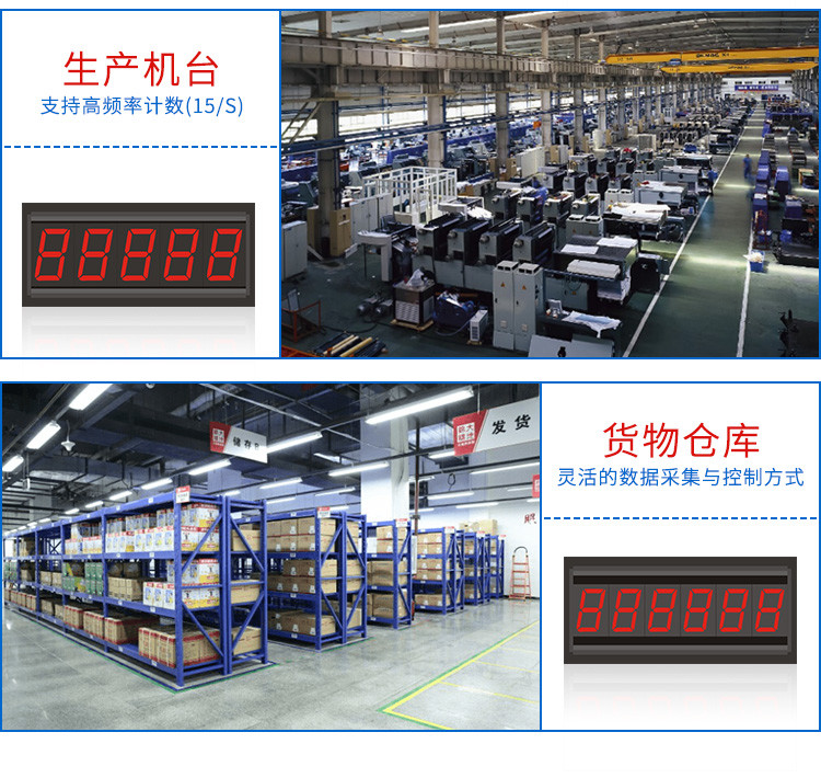 計數(shù)器顯示屏應(yīng)用場景