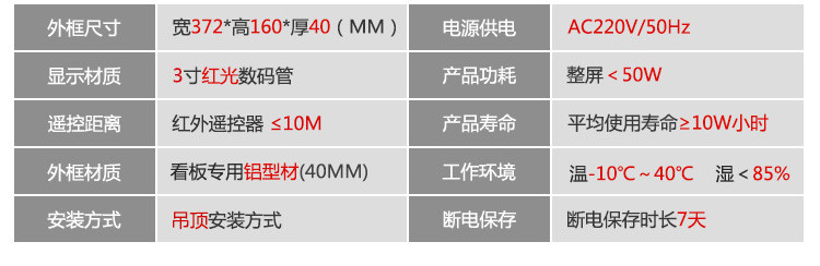 計數(shù)器顯示屏產(chǎn)品參數(shù)