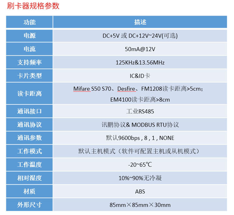 MES工位數(shù)據(jù)采集配套硬件規(guī)格參數(shù)