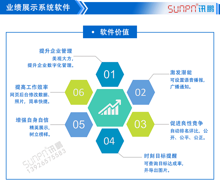 業(yè)績龍虎榜軟件價(jià)值