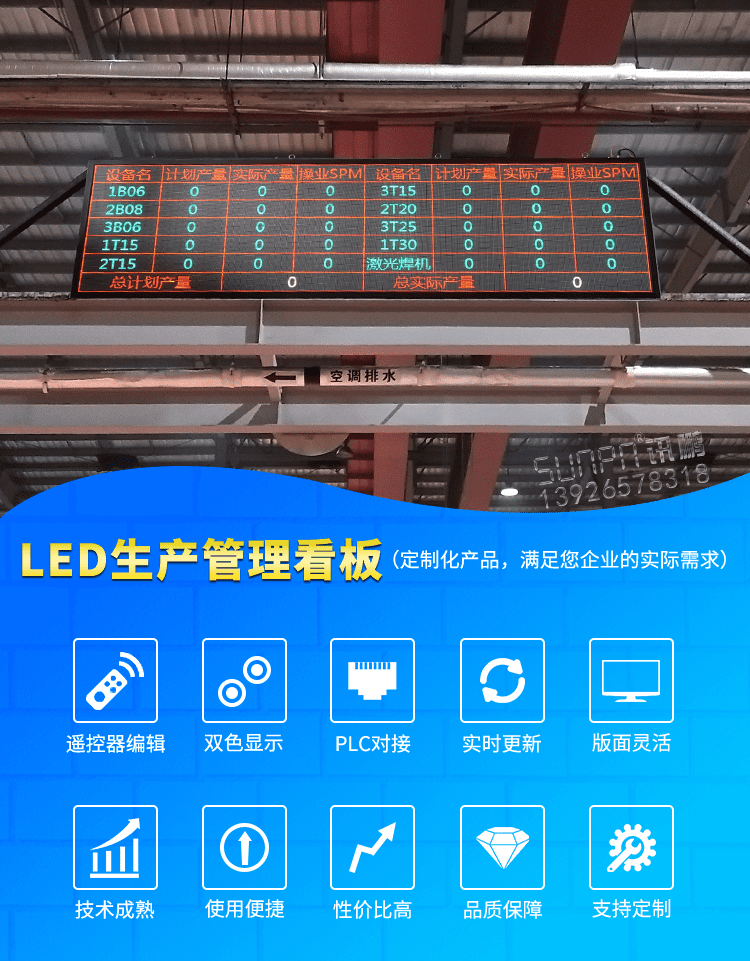 生產(chǎn)管理LED電子看板產(chǎn)品介紹