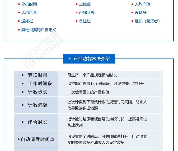 生產(chǎn)管理LED電子看板定制指導(dǎo)