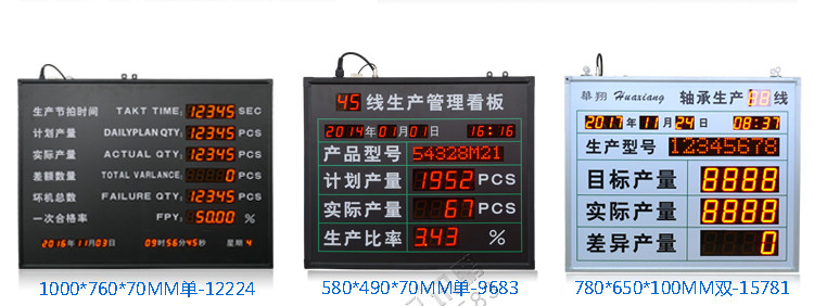 生產(chǎn)管理LED電子看板案例參考