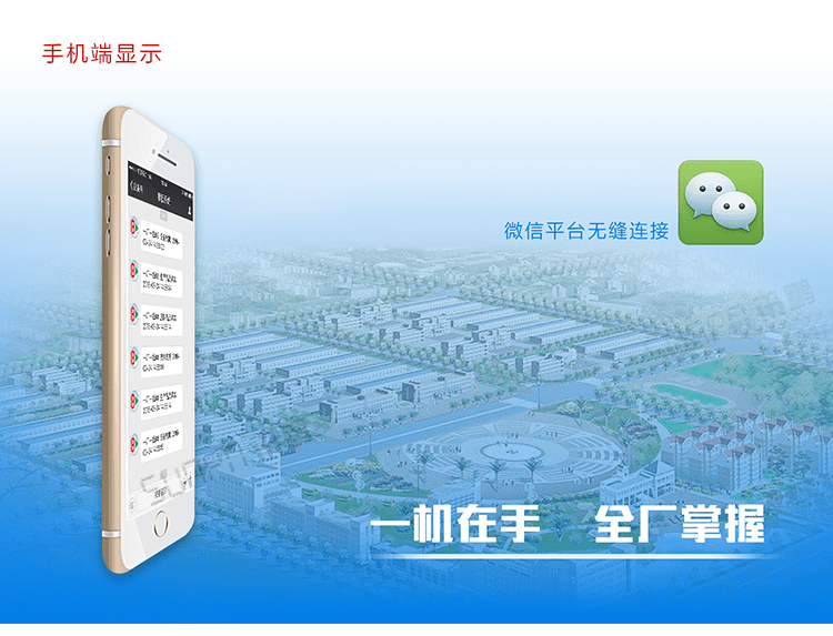 訊鵬無(wú)線安燈呼叫狀態(tài)系統(tǒng)產(chǎn)品介紹