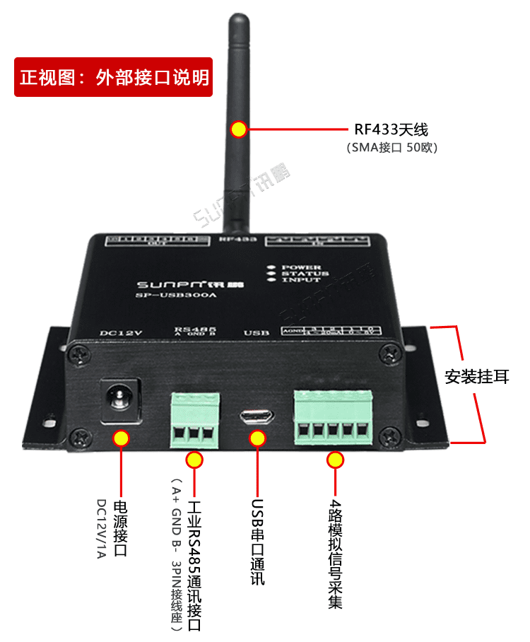 USB數(shù)據(jù)采集器產(chǎn)品實拍