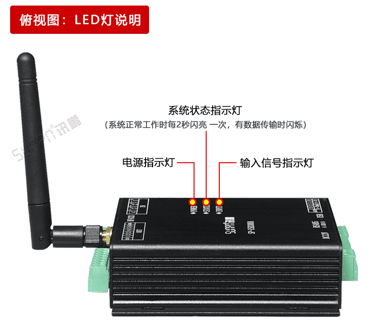USB數(shù)據(jù)采集器產(chǎn)品實拍