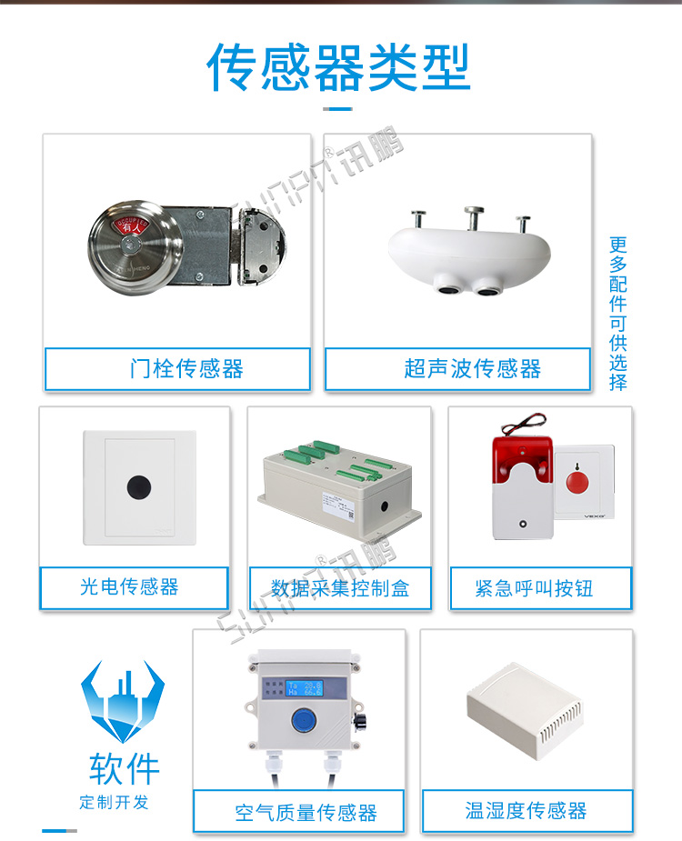 智能廁位引導(dǎo)系統(tǒng)傳感器 智能廁位引導(dǎo)系統(tǒng)傳感器