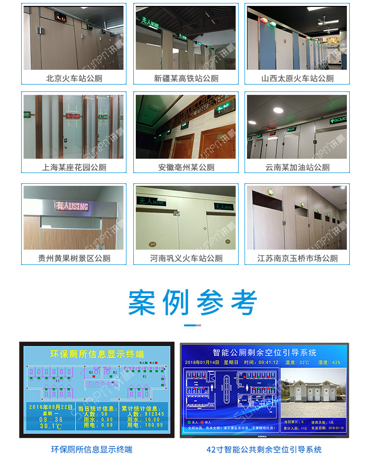 智能廁位引導(dǎo)系統(tǒng)案例 智能廁位引導(dǎo)系統(tǒng)案例