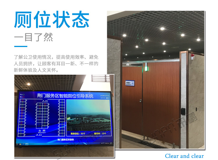 智能廁位引導系統(tǒng)展示 智能廁位引導系統(tǒng)展示