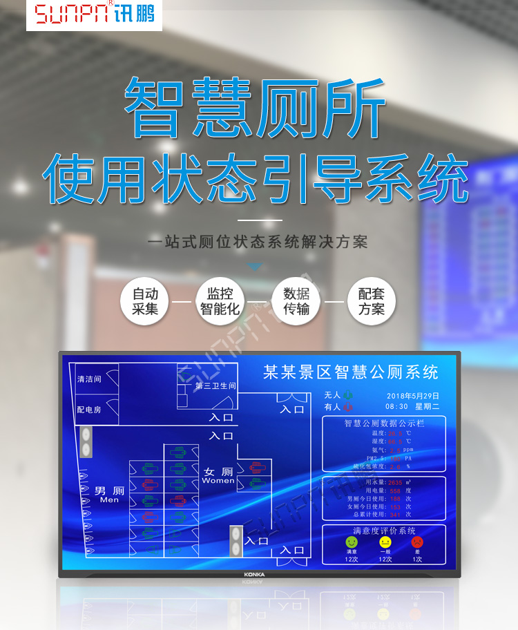 智慧公廁系統(tǒng) 智慧公廁系統(tǒng)