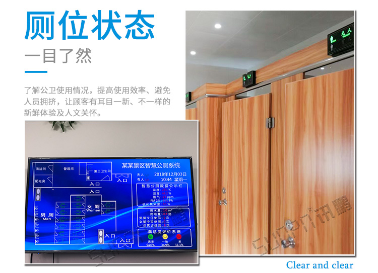 智慧公廁系統(tǒng)方案展示 智慧公廁系統(tǒng)方案展示