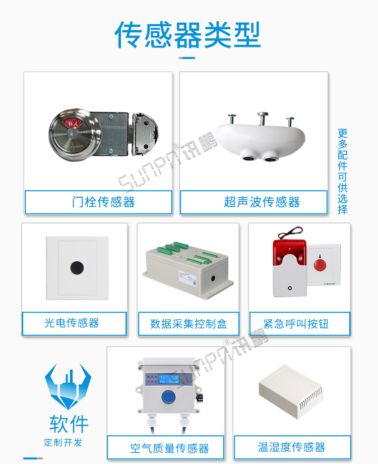 廁位監(jiān)測系統(tǒng)傳感器介紹