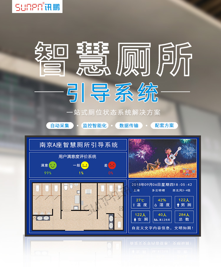 廁所狀態(tài)管理系統(tǒng)產(chǎn)品介紹 廁所狀態(tài)管理系統(tǒng)產(chǎn)品介紹