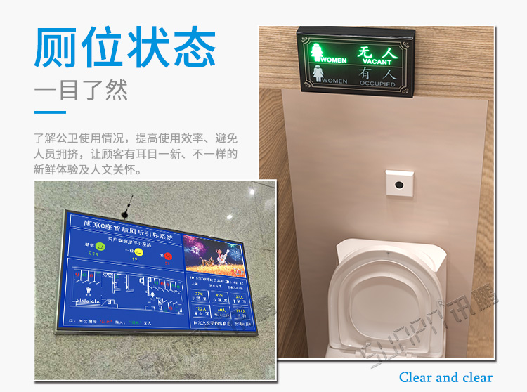 廁所狀態(tài)管理系統(tǒng)方案介紹 廁所狀態(tài)管理系統(tǒng)方案介紹