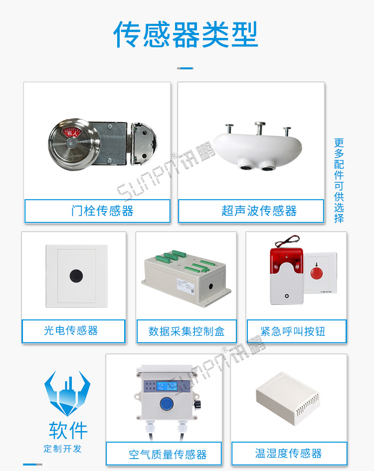 廁所狀態(tài)管理系統(tǒng)傳感器介紹 廁所狀態(tài)管理系統(tǒng)傳感器介紹