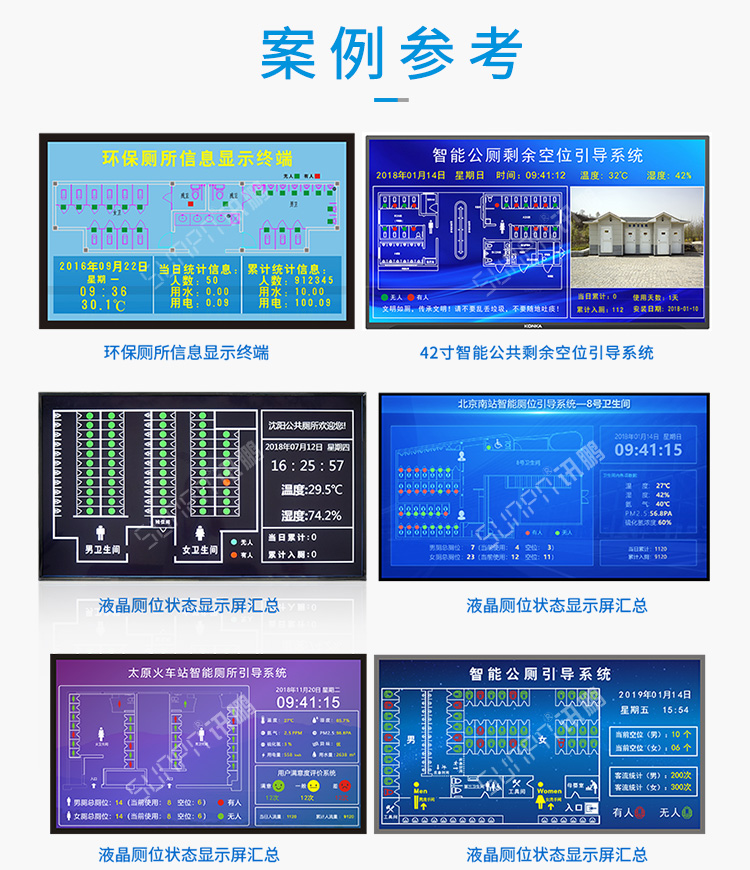 廁所狀態(tài)管理系統(tǒng)案例參考 廁所狀態(tài)管理系統(tǒng)案例參考