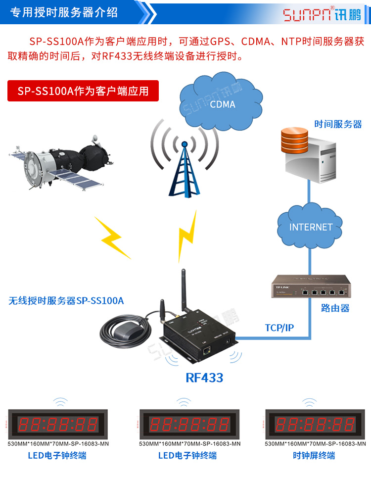 醫(yī)院NTP時鐘系統(tǒng)授時服務器 醫(yī)院NTP時鐘系統(tǒng)授時服務器