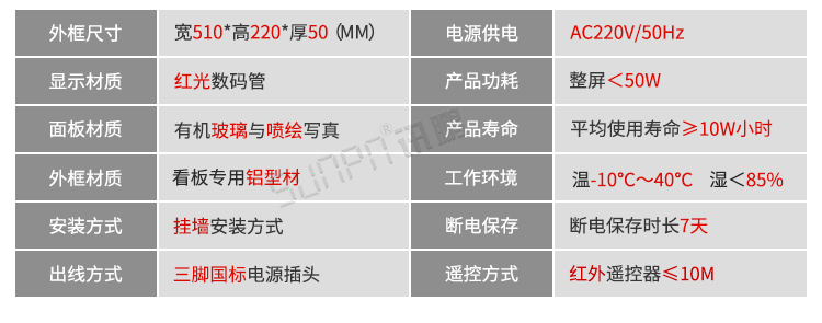 醫(yī)院時鐘系統(tǒng)產(chǎn)品參數(shù) 醫(yī)院時鐘系統(tǒng)產(chǎn)品參數(shù)