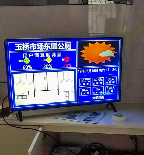 江蘇智慧廁所引導(dǎo)系統(tǒng)-廁位狀態(tài)有人無(wú)人環(huán)境數(shù)據(jù)監(jiān)測(cè)滿(mǎn)意度評(píng)價(jià)公廁管理系統(tǒng)