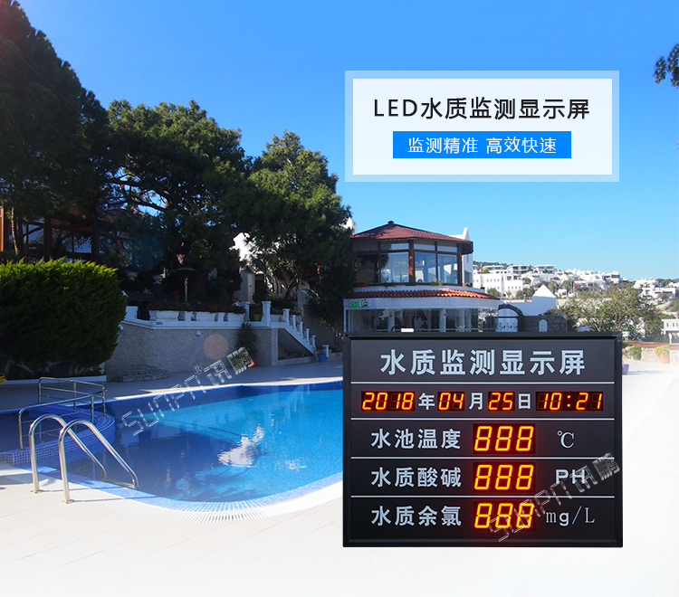 LED水質(zhì)監(jiān)測(cè)看板產(chǎn)品介紹