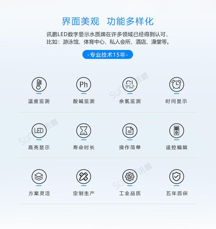 LED水質(zhì)監(jiān)測(cè)看板產(chǎn)品介紹