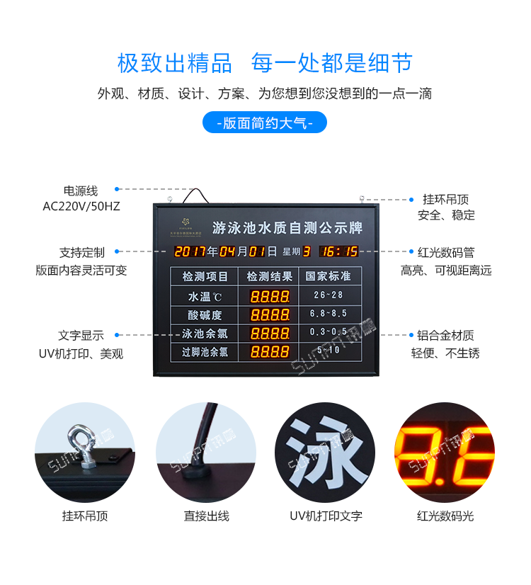 水質(zhì)監(jiān)測(cè)看板方案介紹