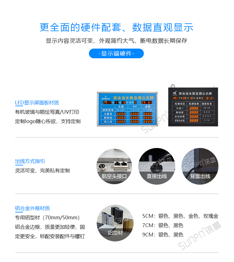 LED水質(zhì)監(jiān)測(cè)看板顯示硬件