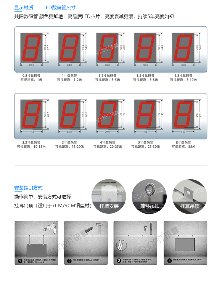 LED水質(zhì)監(jiān)測(cè)看板數(shù)碼管尺寸