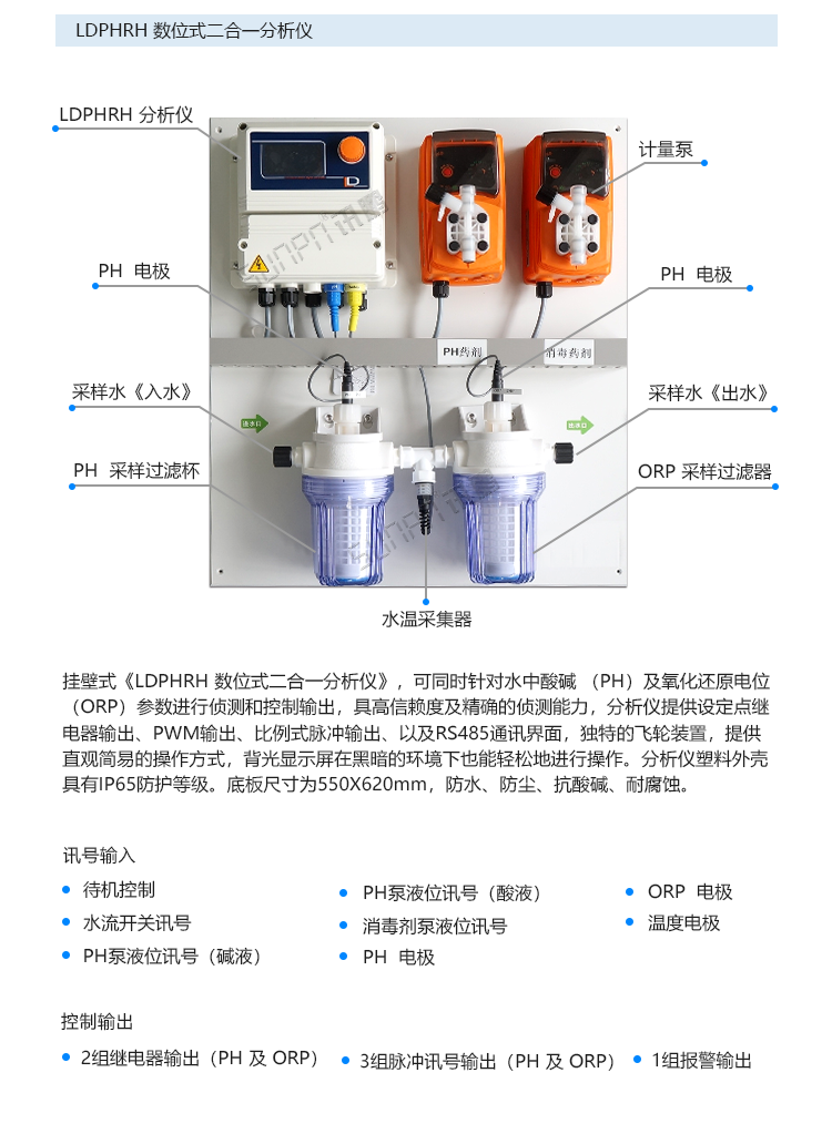 LED水質(zhì)監(jiān)測(cè)看板傳感器介紹