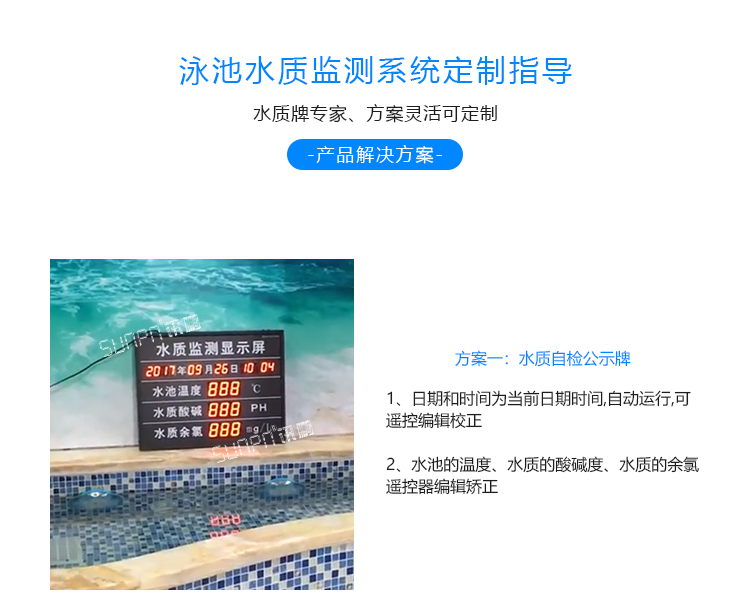 LED水質(zhì)監(jiān)測(cè)看板定制方案