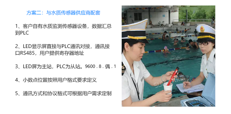 LED水質(zhì)監(jiān)測(cè)看板定制方案