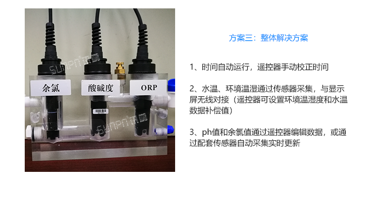 LED水質(zhì)監(jiān)測(cè)看板定制方案